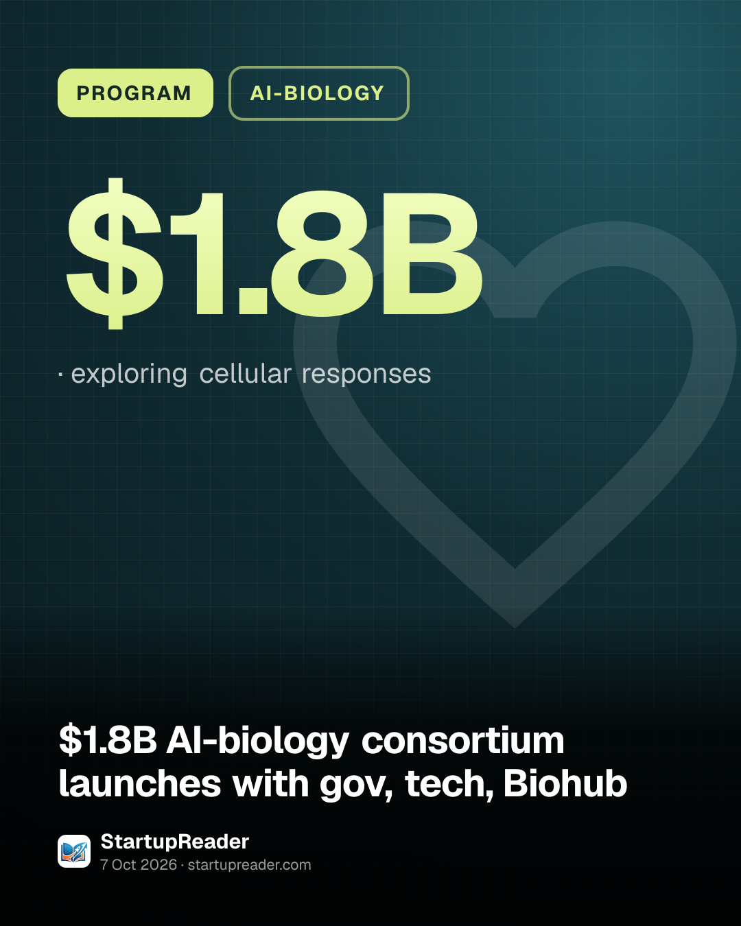 PROGRAM. $1.8B, exploring cellular responses.