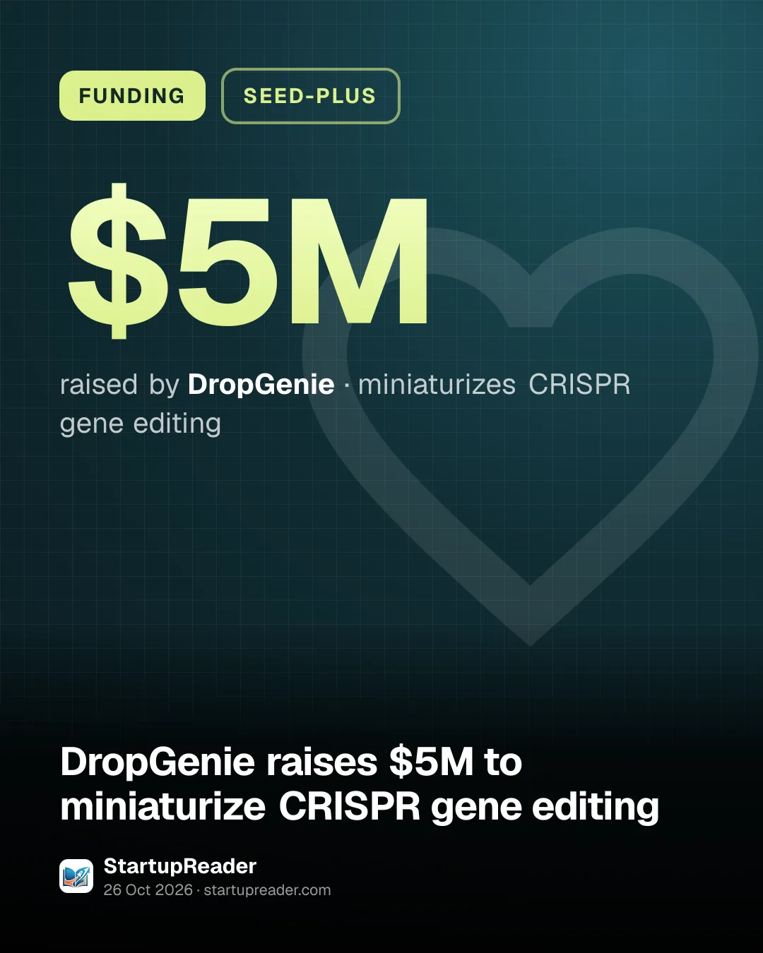 FUNDING. $5M raised by DropGenie, miniaturizes CRISPR gene editing.