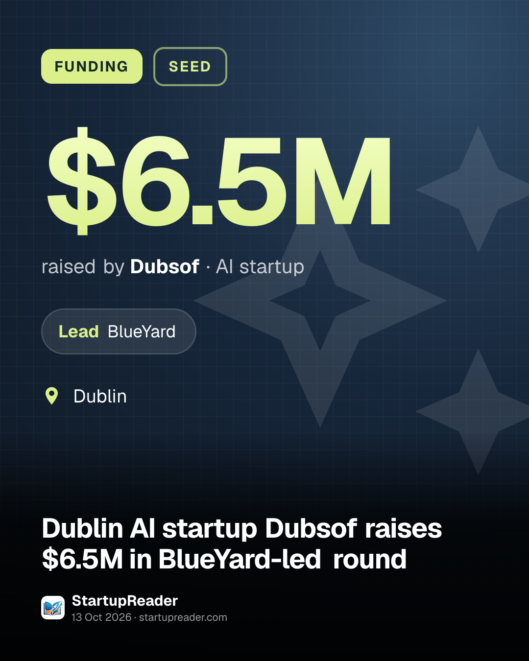 FUNDING. $6.5M raised by Dubsof, AI startup. led by BlueYard. Dublin.