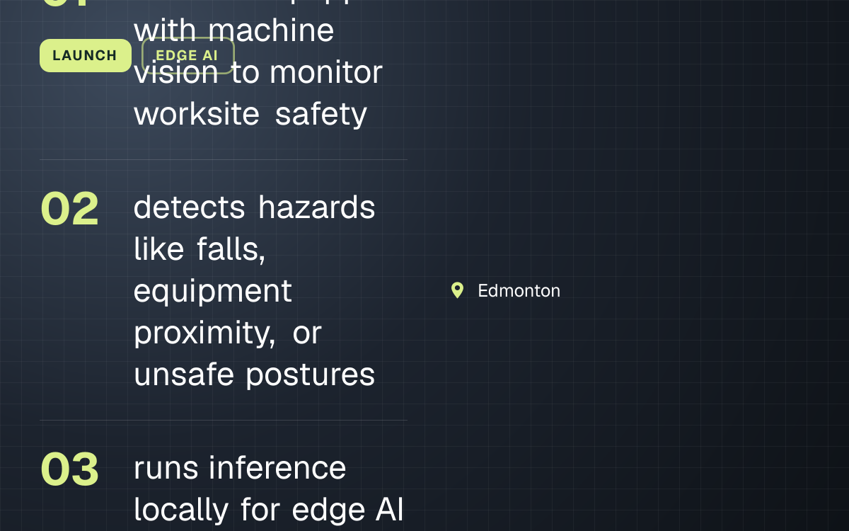 LAUNCH. hardhat equipped with machine vision to monitor worksite safety; detects hazards like falls, equipment proximity, or unsafe postures; runs inference locally for edge AI in industrial settings. Edmonton.