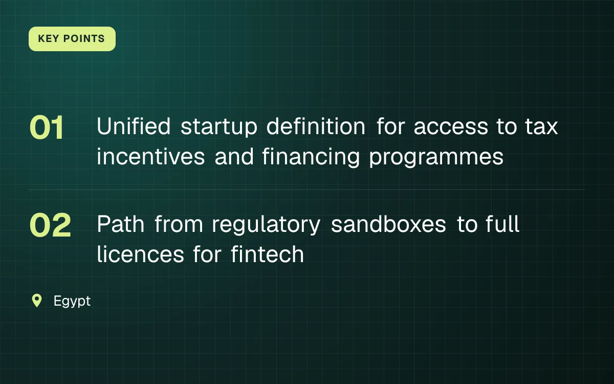 KEY POINTS. Unified startup definition for access to tax incentives and financing programmes; Path from regulatory sandboxes to full licences for fintech. Egypt.