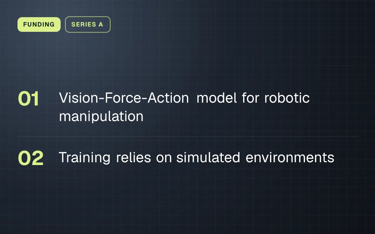 FUNDING. Vision-Force-Action model for robotic manipulation; Training relies on simulated environments.