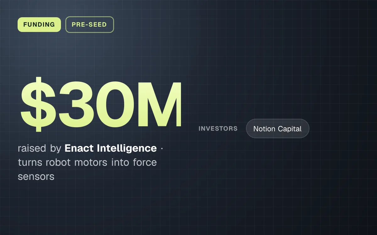 FUNDING. $30M raised by Enact Intelligence, turns robot motors into force sensors. investors: Notion Capital.