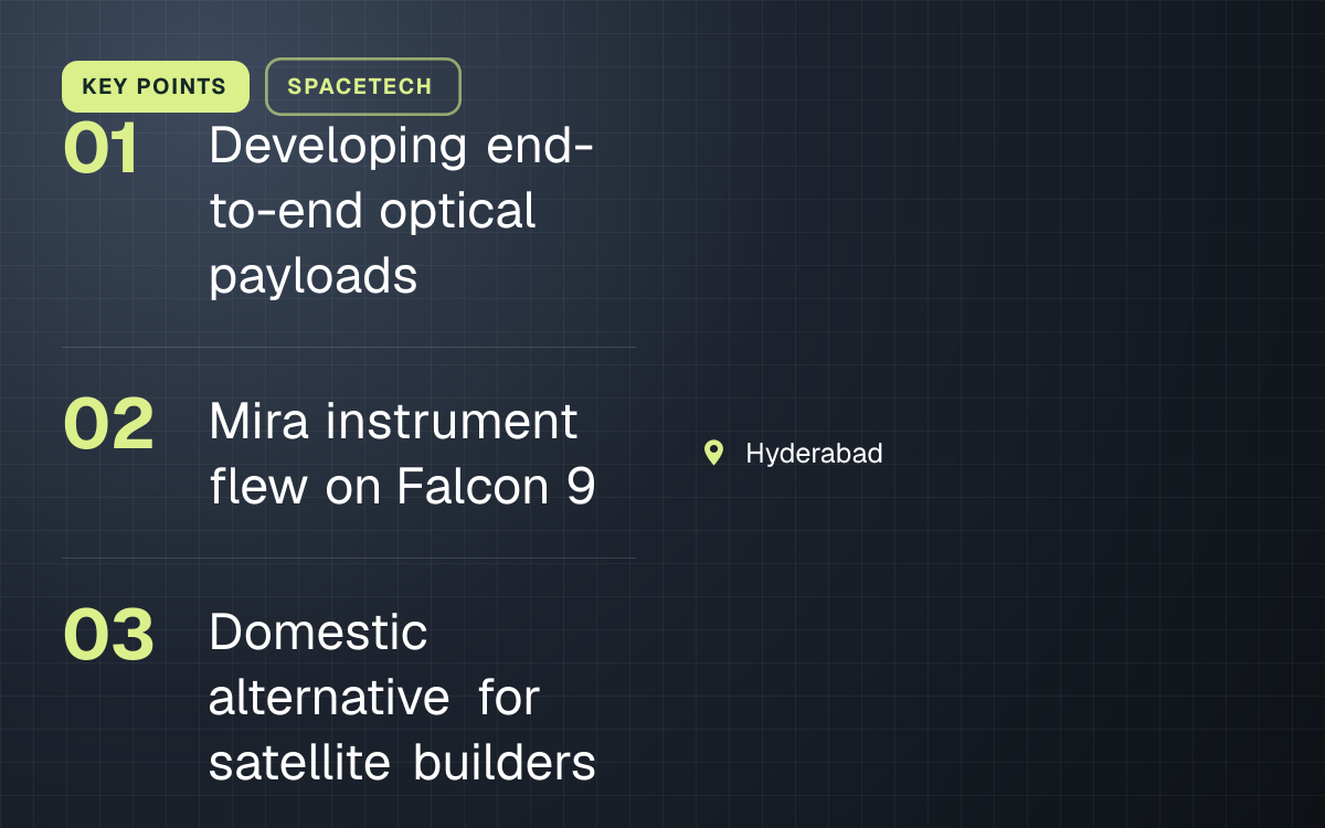 KEY POINTS. Developing end-to-end optical payloads; Mira instrument flew on Falcon 9; Domestic alternative for satellite builders. Hyderabad.