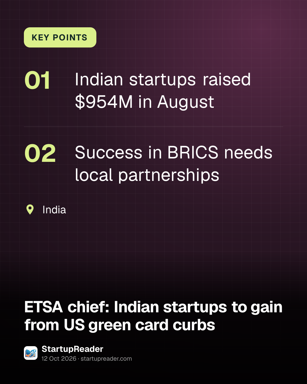 KEY POINTS. Indian startups raised $954M in August; Success in BRICS needs local partnerships. India.