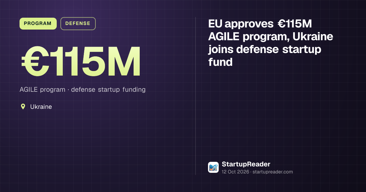 EU approves €115M AGILE program, Ukraine joins defense startup fund ...