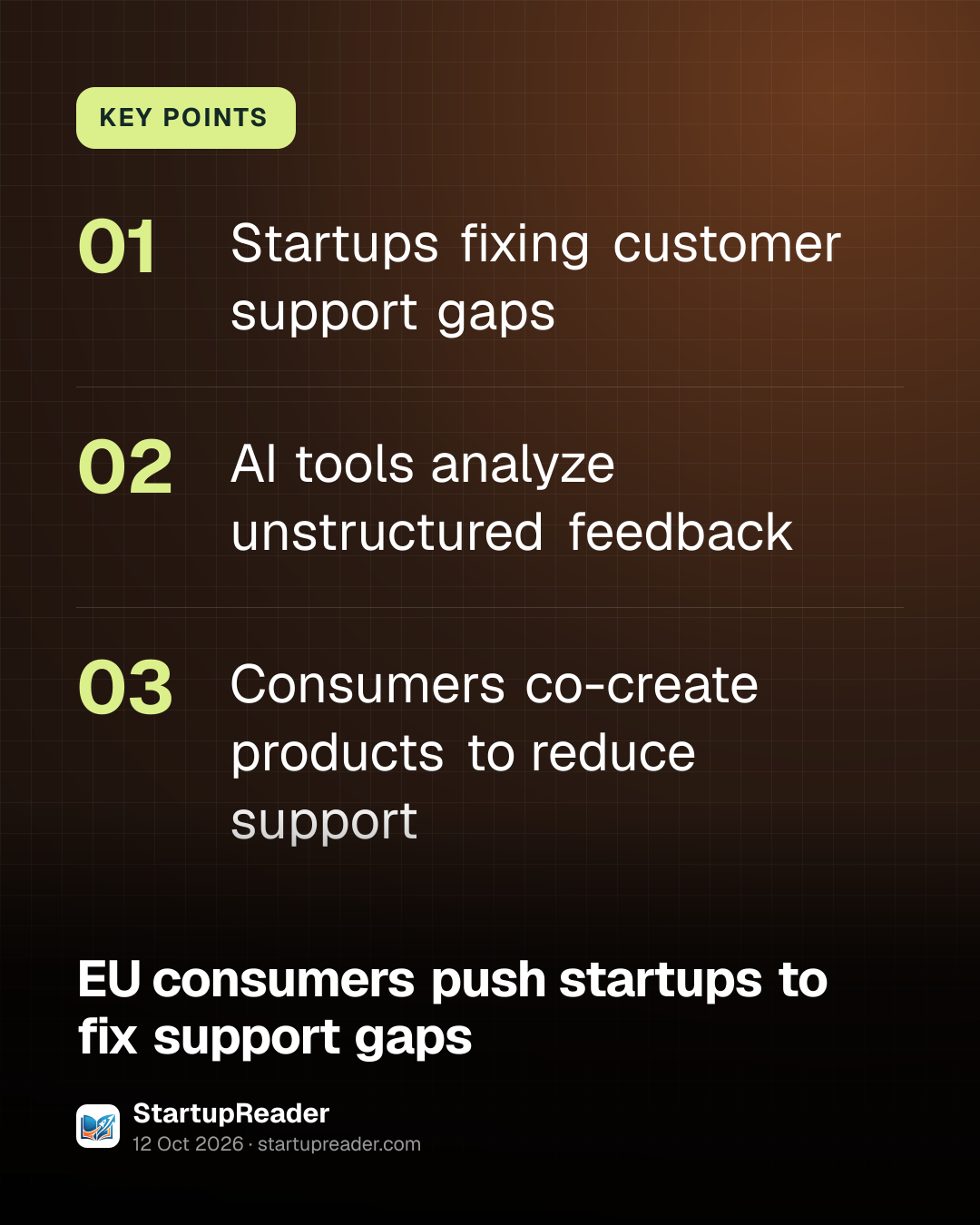 KEY POINTS. Startups fixing customer support gaps; AI tools analyze unstructured feedback; Consumers co-create products to reduce support.