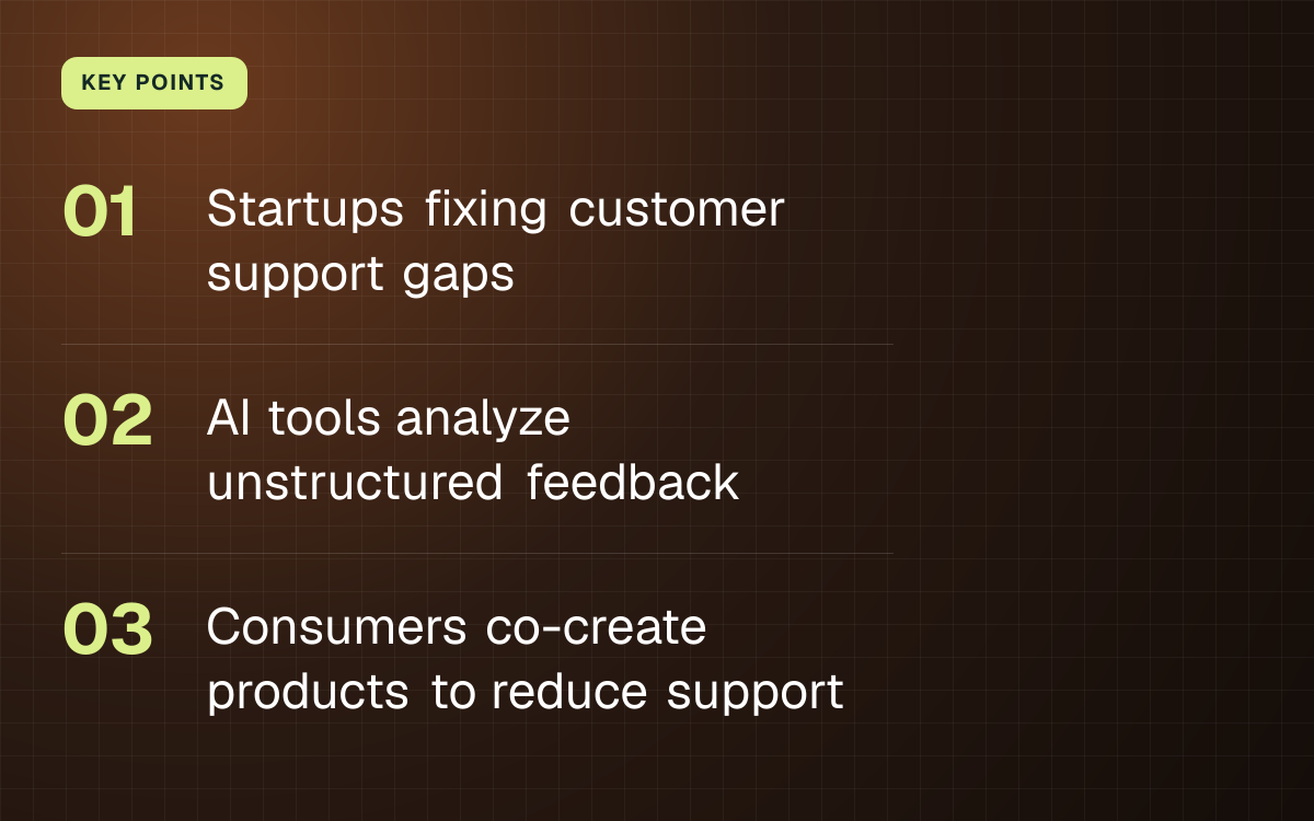KEY POINTS. Startups fixing customer support gaps; AI tools analyze unstructured feedback; Consumers co-create products to reduce support.