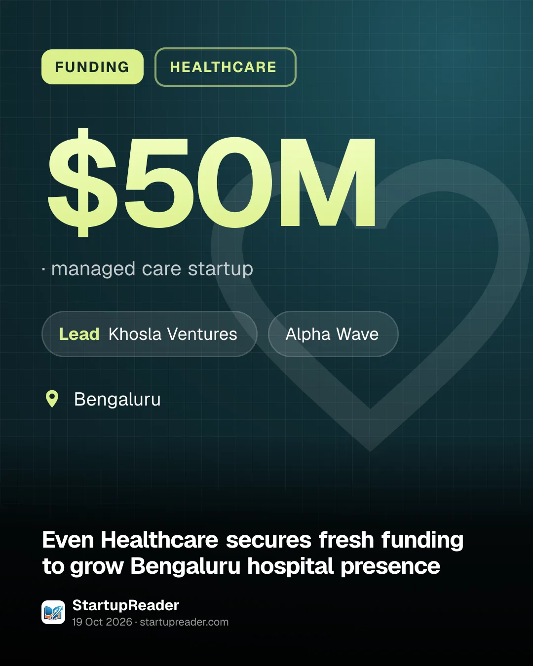 FUNDING. $50M, managed care startup. led by Khosla Ventures, Alpha Wave. Bengaluru.