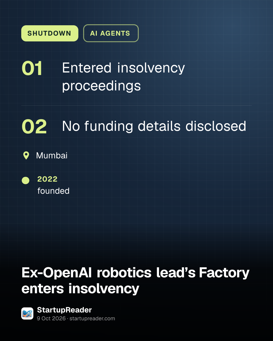 SHUTDOWN. Entered insolvency proceedings; No funding details disclosed. Mumbai. 2022: founded.