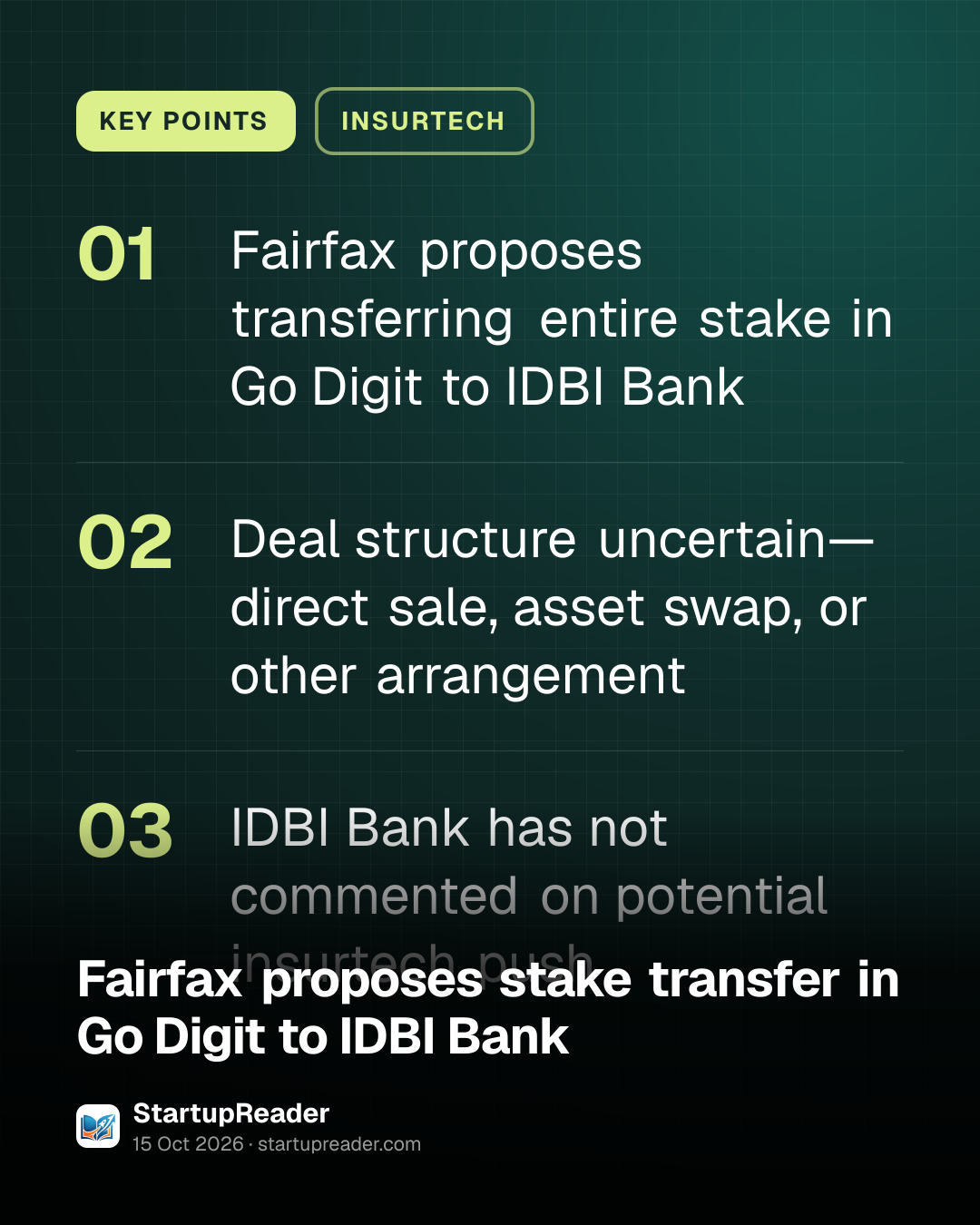 KEY POINTS. Fairfax proposes transferring entire stake in Go Digit to IDBI Bank; Deal structure uncertain—direct sale, asset swap, or other arrangement; IDBI Bank has not commented on potential insurtech push.