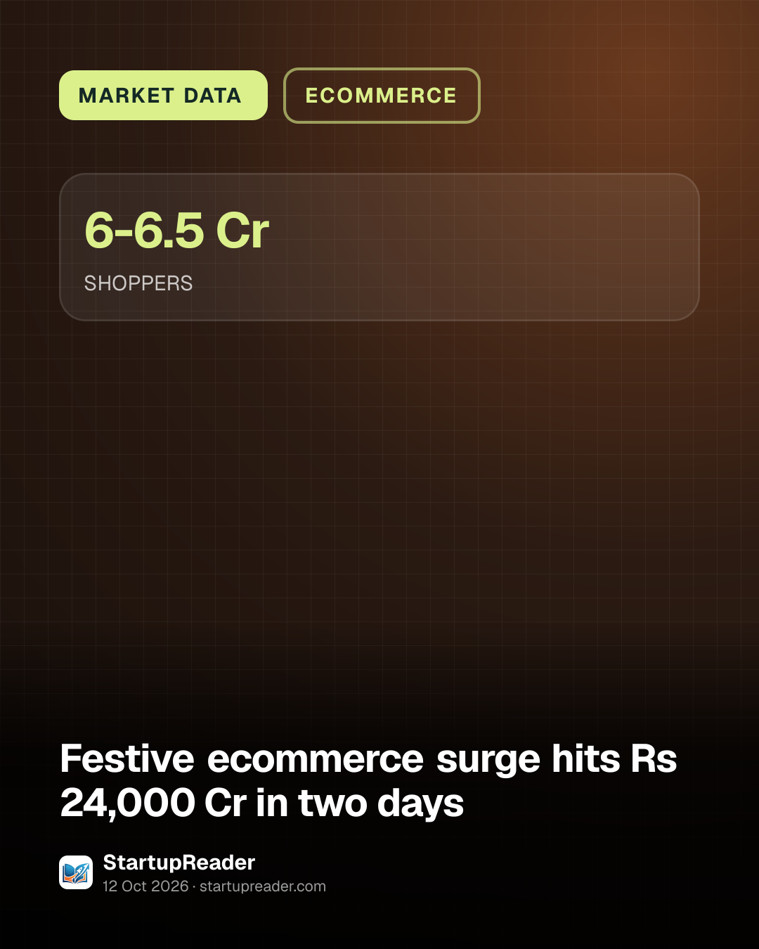 MARKET DATA. 6-6.5 Cr SHOPPERS.