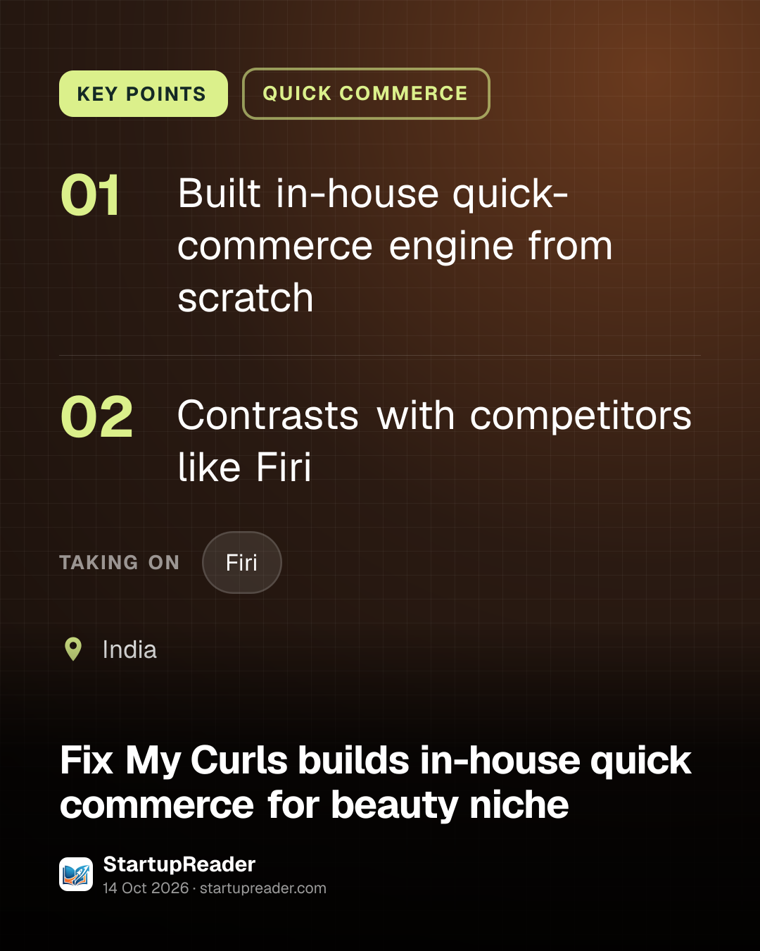 KEY POINTS. Built in-house quick-commerce engine from scratch; Contrasts with competitors like Firi. taking on: Firi. India.