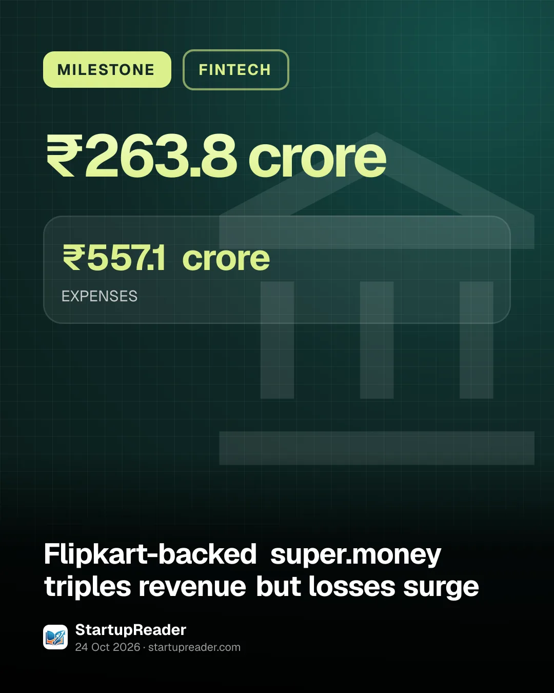 MILESTONE. ₹263.8 crore. ₹557.1 crore EXPENSES.