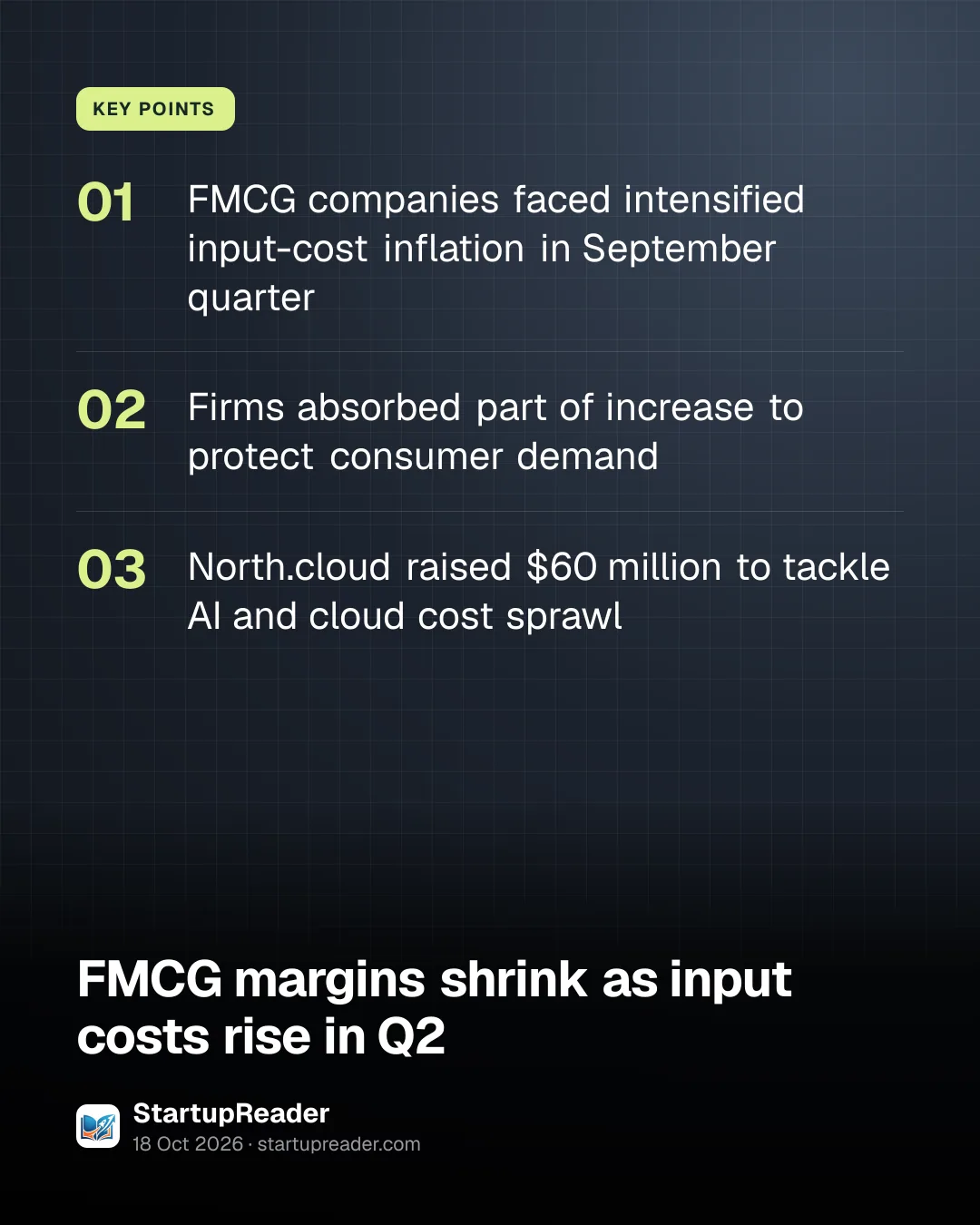 KEY POINTS. FMCG companies faced intensified input-cost inflation in September quarter; Firms absorbed part of increase to protect consumer demand; North.cloud raised $60 million to tackle AI and cloud cost sprawl.