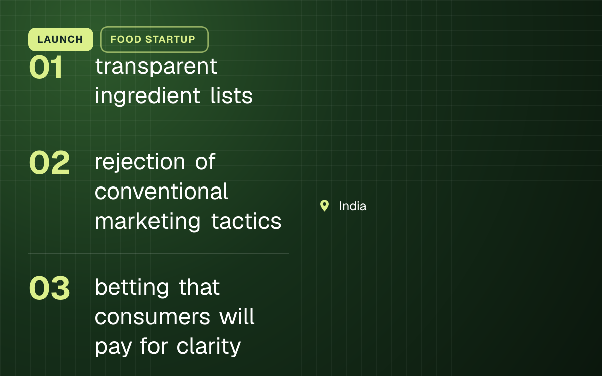 LAUNCH. transparent ingredient lists; rejection of conventional marketing tactics; betting that consumers will pay for clarity. India.