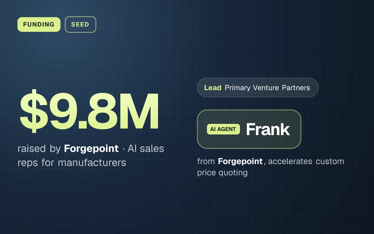 FUNDING. $9.8M raised by Forgepoint, AI sales reps for manufacturers. led by Primary Venture Partners. Frank from Forgepoint, accelerates custom price quoting.