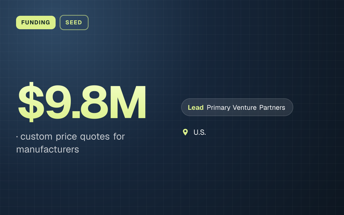FUNDING. $9.8M, custom price quotes for manufacturers. led by Primary Venture Partners. U.S..