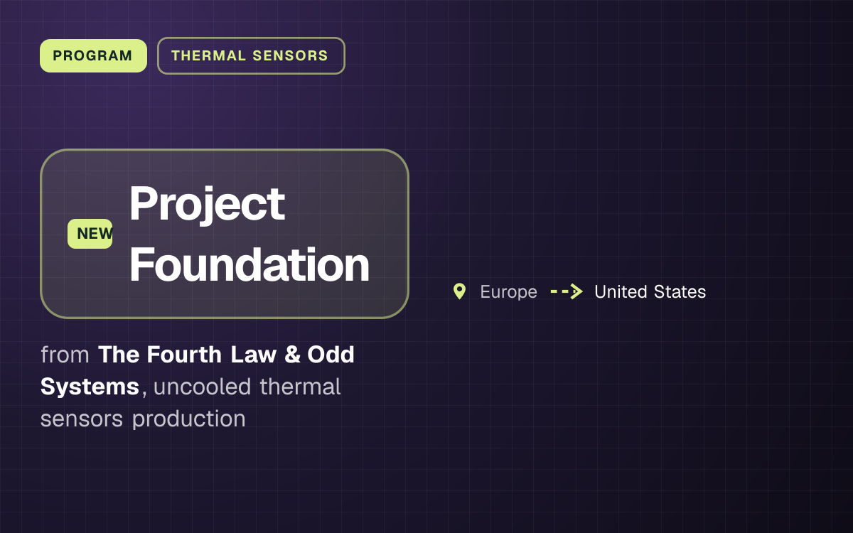 PROGRAM. Project Foundation from The Fourth Law & Odd Systems, uncooled thermal sensors production. Europe to United States.
