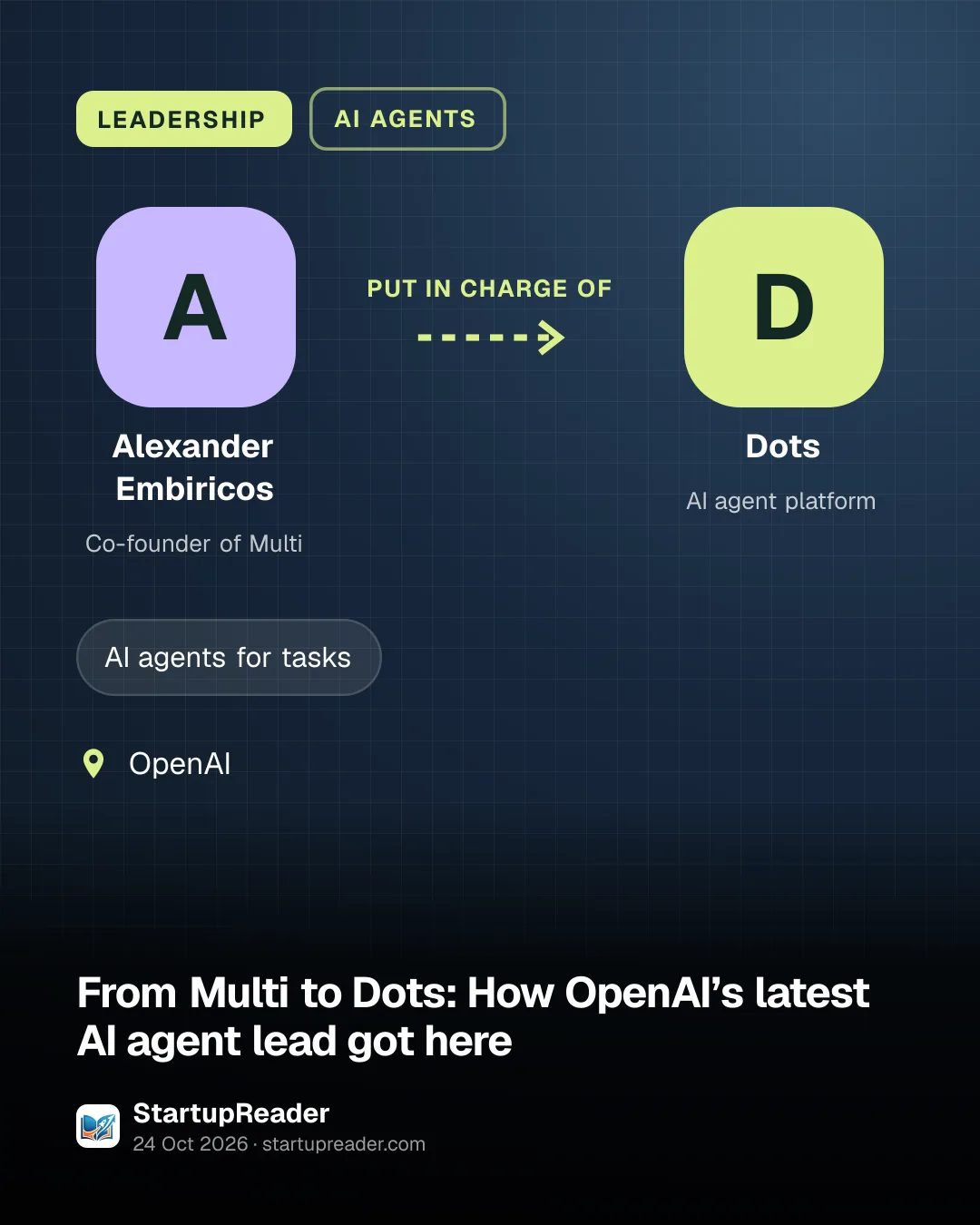 LEADERSHIP. Alexander Embiricos put in charge of Dots. OpenAI.