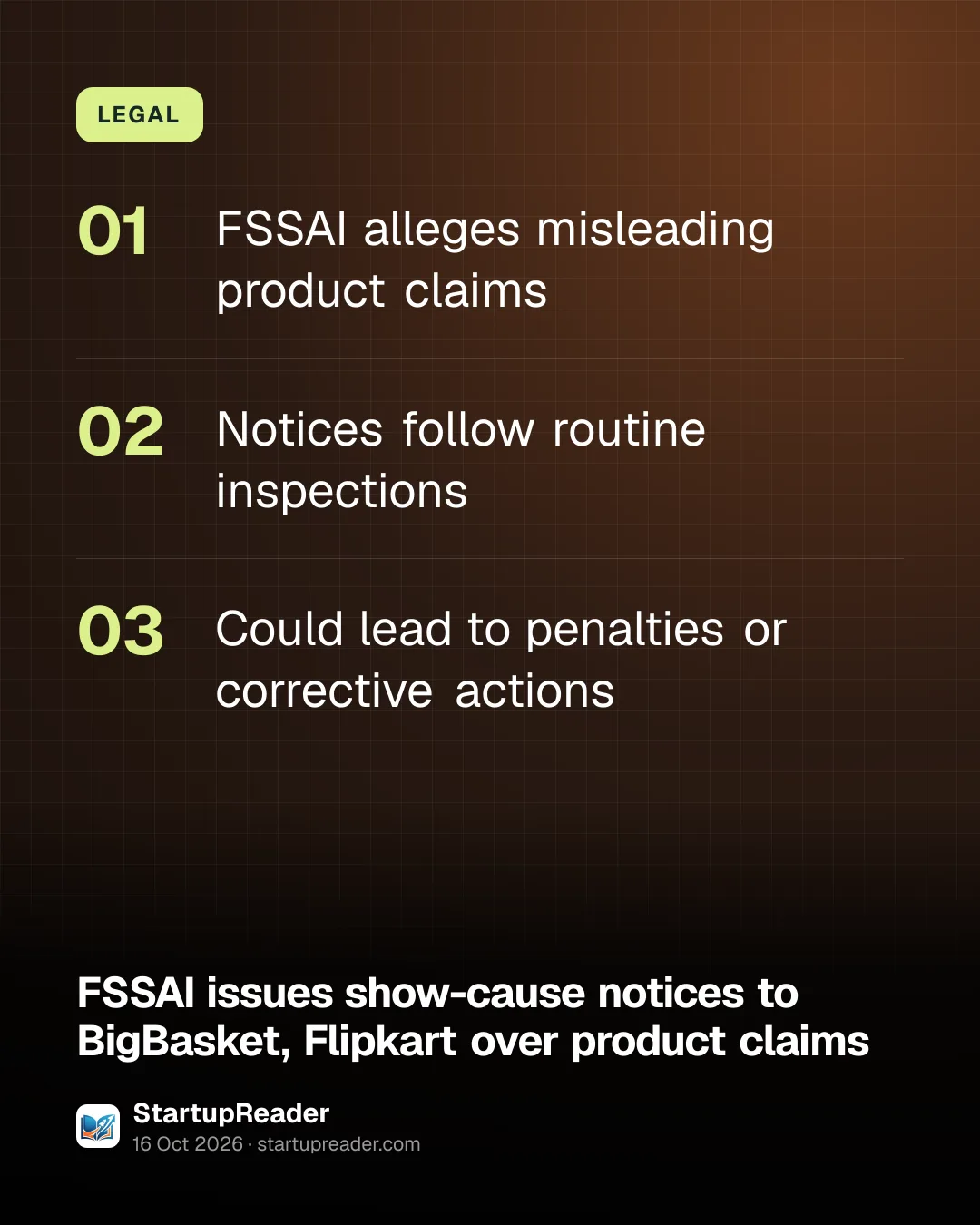 LEGAL. FSSAI alleges misleading product claims; Notices follow routine inspections; Could lead to penalties or corrective actions.