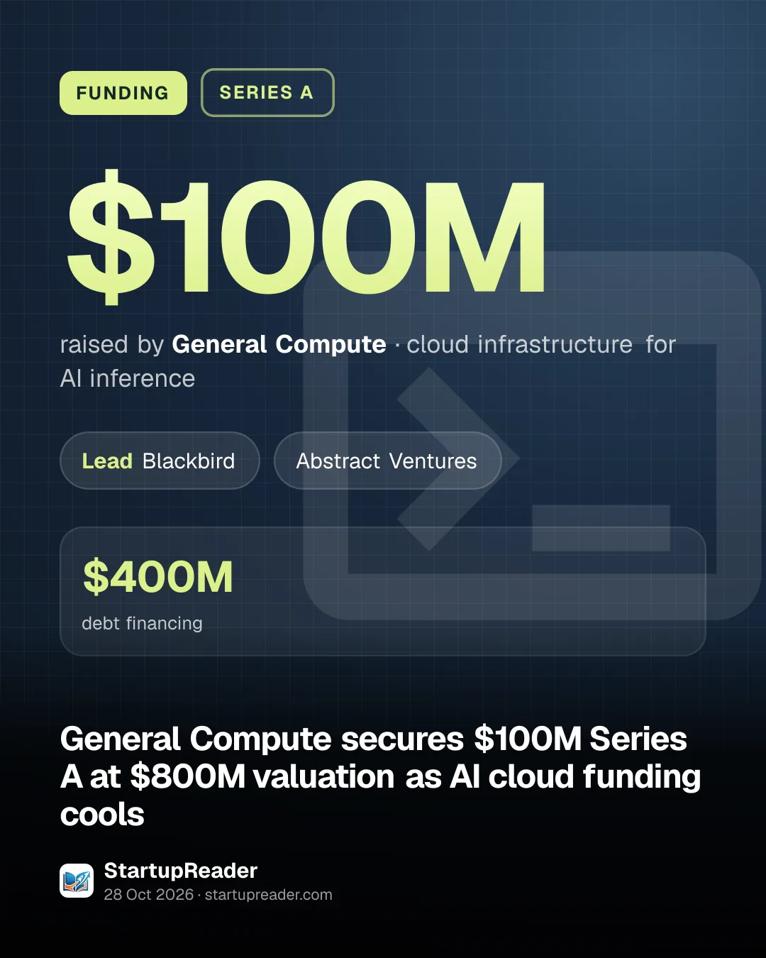 FUNDING. $100M raised by General Compute, cloud infrastructure for AI inference. led by Blackbird, Abstract Ventures. $400M debt financing.