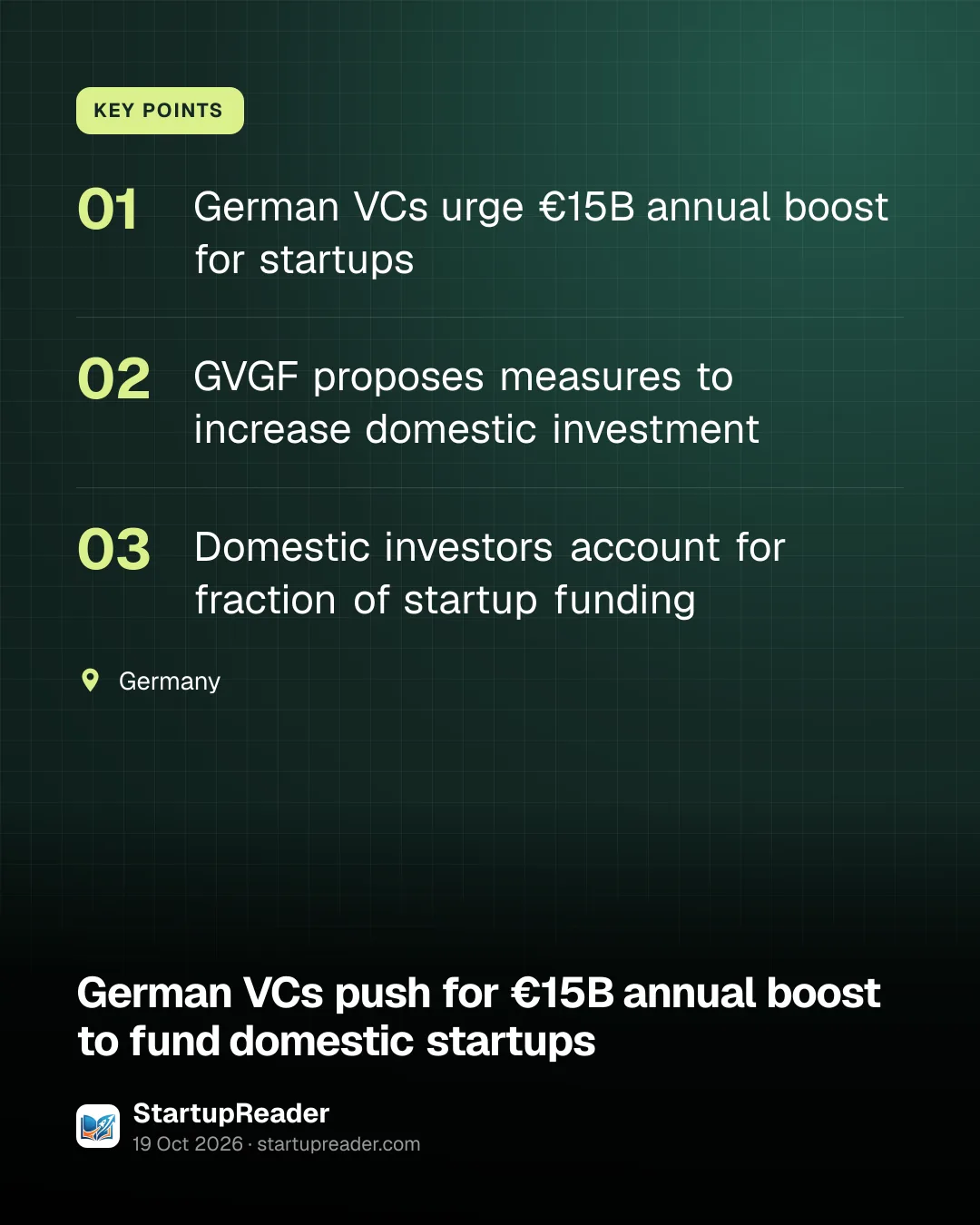 KEY POINTS. German VCs urge €15B annual boost for startups; GVGF proposes measures to increase domestic investment; Domestic investors account for fraction of startup funding. Germany.