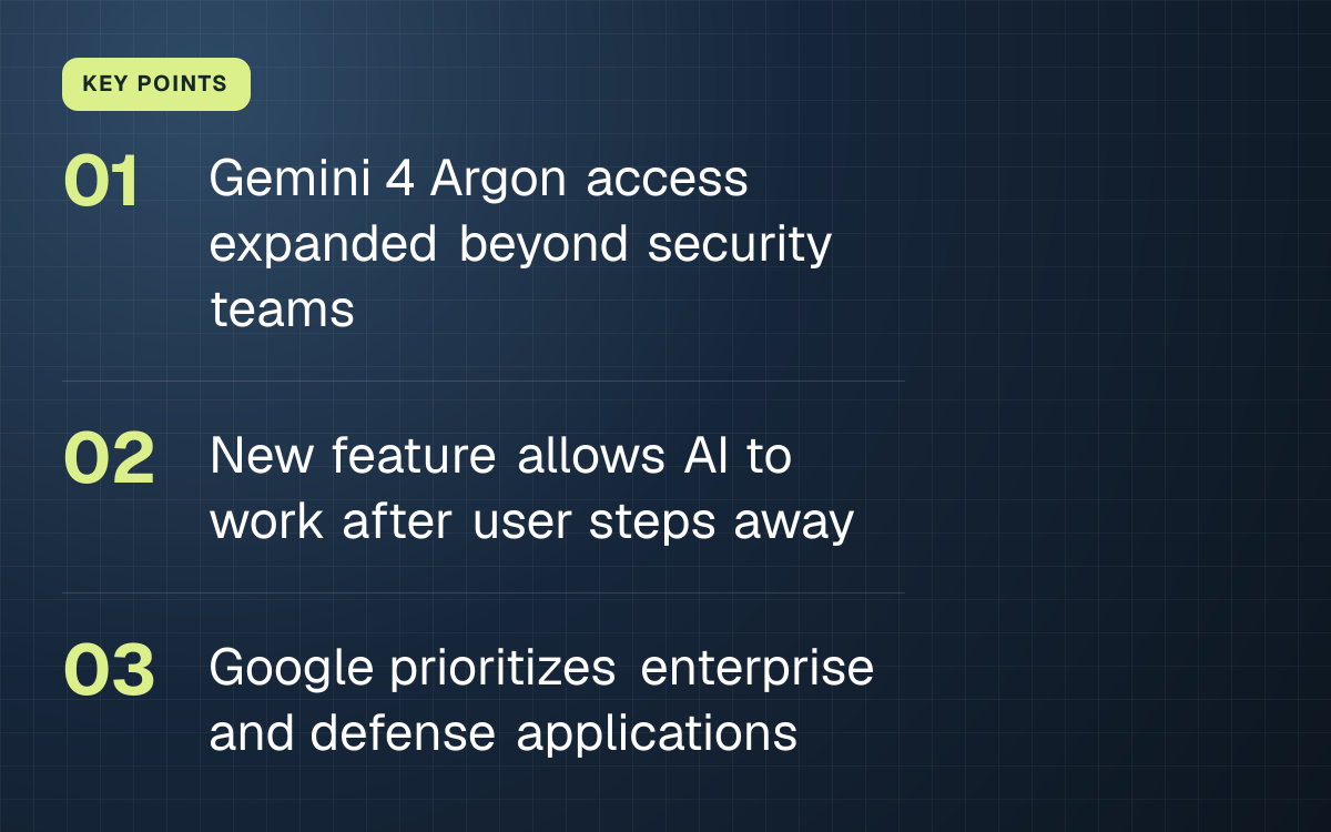 KEY POINTS. Gemini 4 Argon access expanded beyond security teams; New feature allows AI to work after user steps away; Google prioritizes enterprise and defense applications.