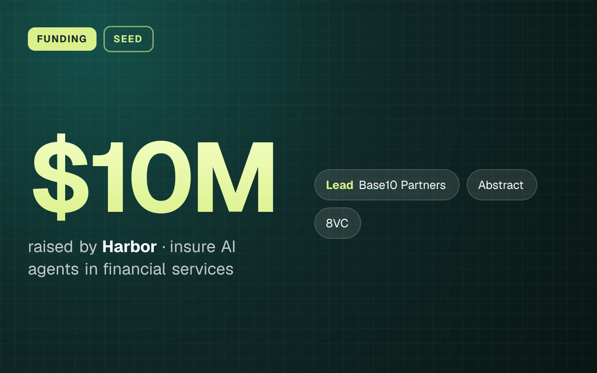 FUNDING. $10M raised by Harbor, insure AI agents in financial services. led by Base10 Partners, Abstract, 8VC.