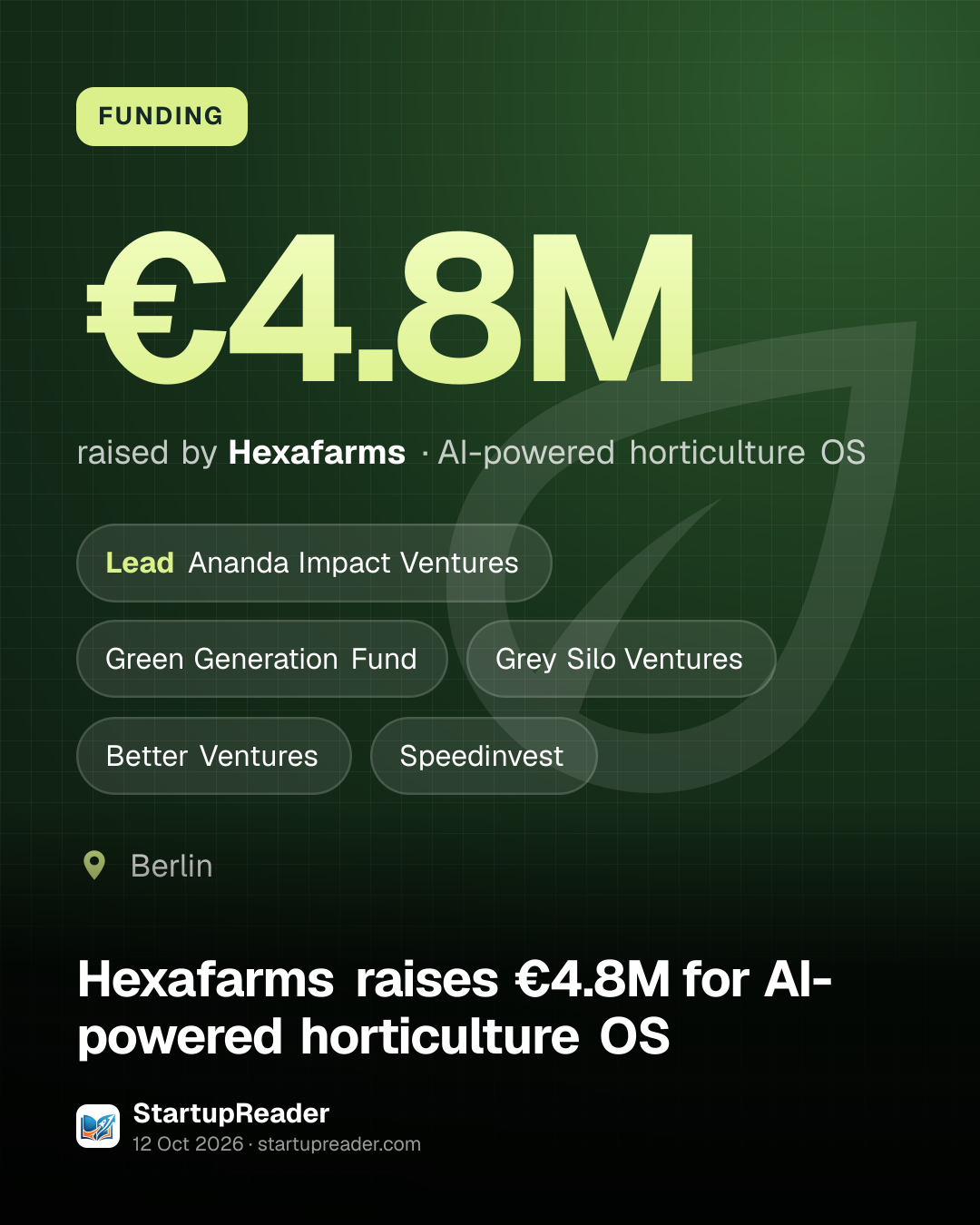 FUNDING. €4.8M raised by Hexafarms, AI-powered horticulture OS. led by Ananda Impact Ventures, Green Generation Fund, Grey Silo Ventures, Better Ventures, Speedinvest. Berlin.
