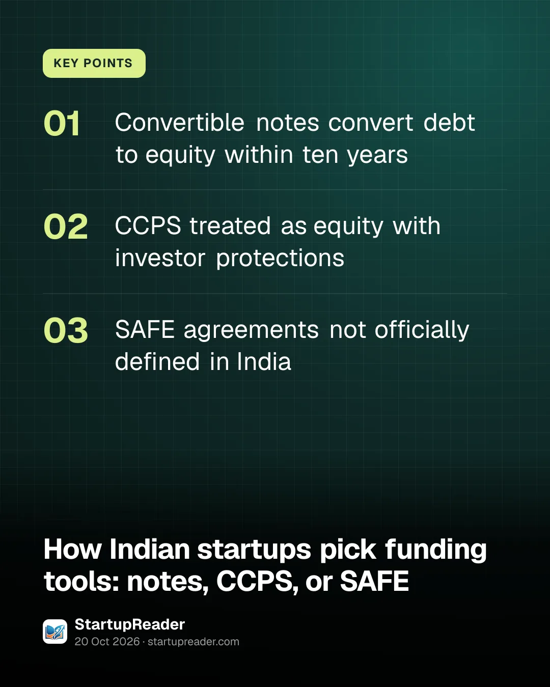 KEY POINTS. Convertible notes convert debt to equity within ten years; CCPS treated as equity with investor protections; SAFE agreements not officially defined in India.
