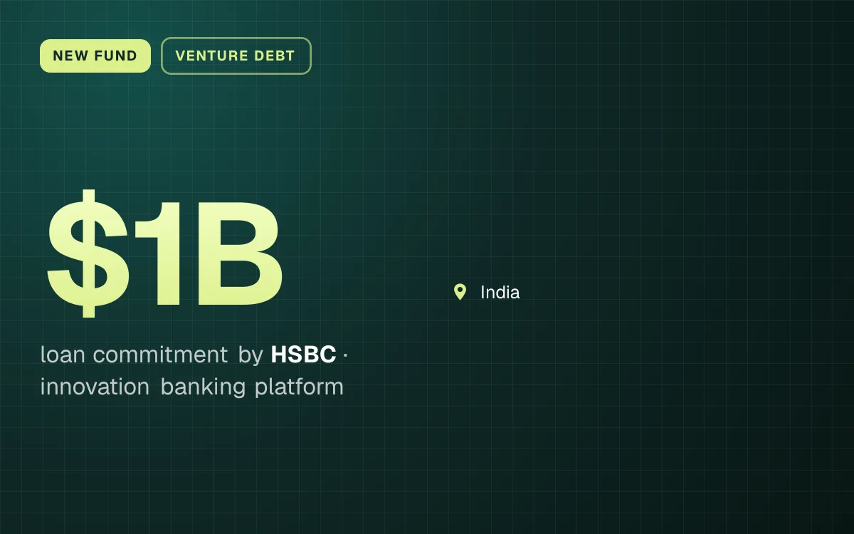 NEW FUND. $1B loan commitment by HSBC, innovation banking platform. India.