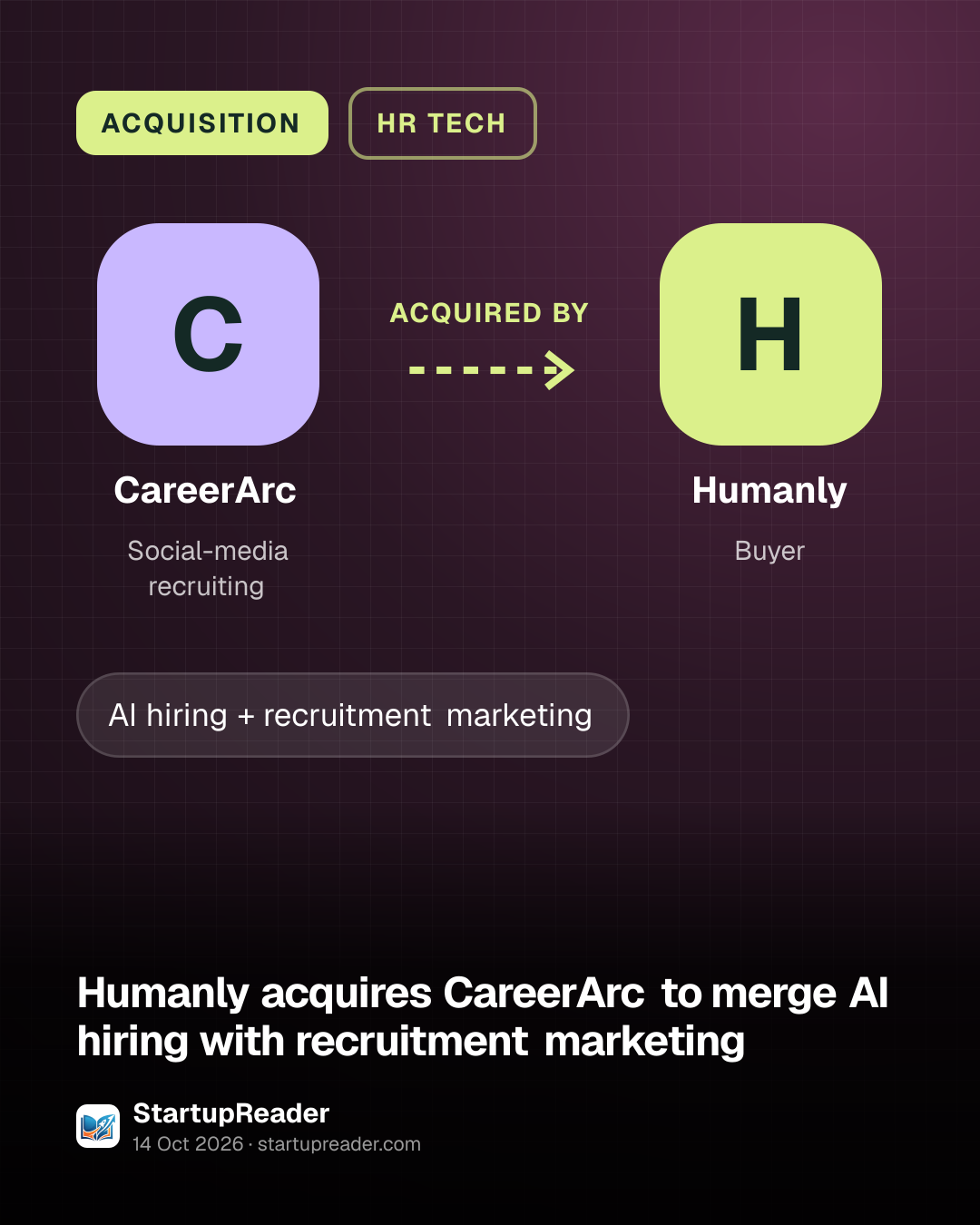 ACQUISITION. CareerArc acquired by Humanly.