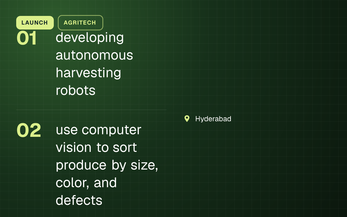 LAUNCH. developing autonomous harvesting robots; use computer vision to sort produce by size, color, and defects. Hyderabad.