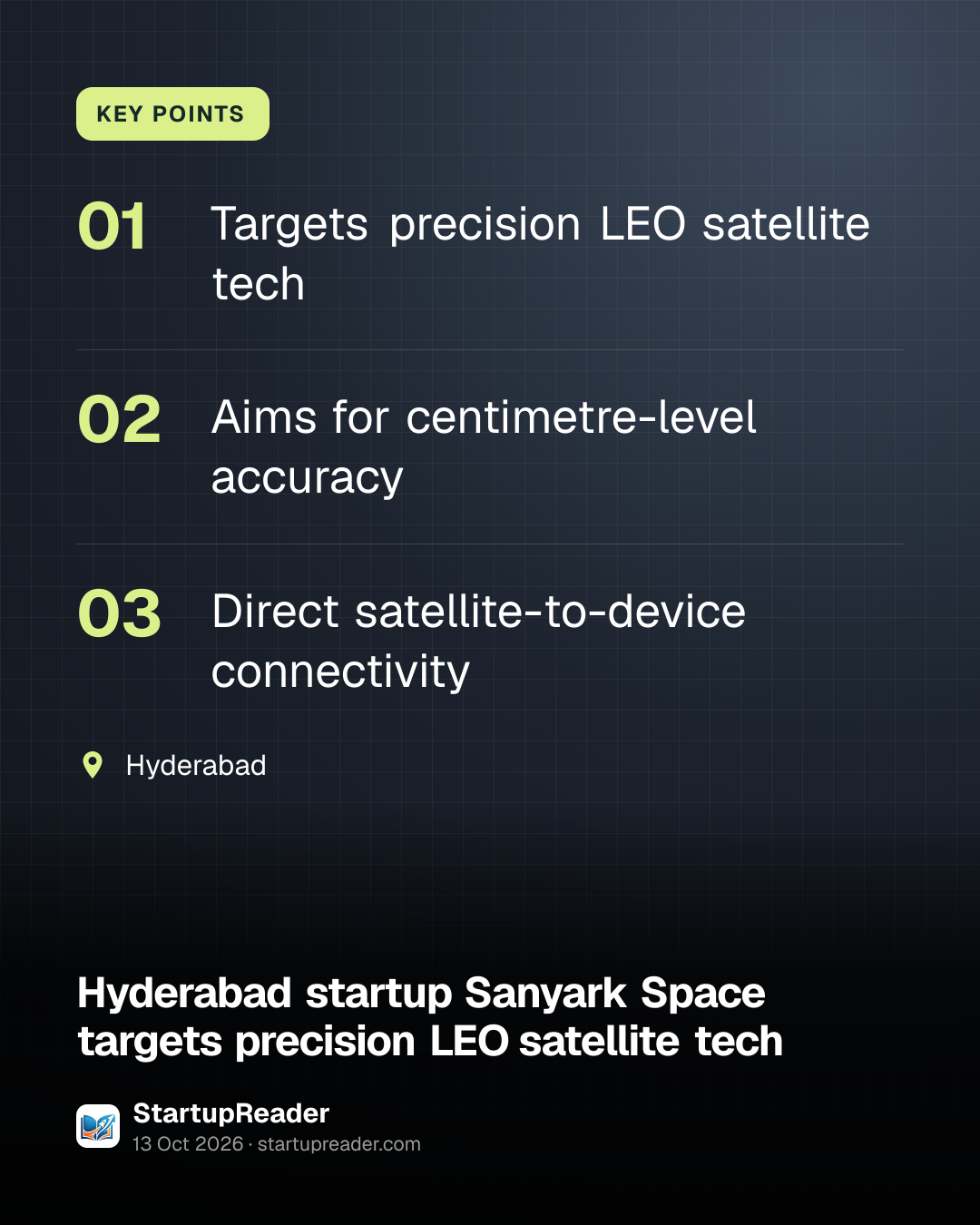 KEY POINTS. Targets precision LEO satellite tech; Aims for centimetre-level accuracy; Direct satellite-to-device connectivity. Hyderabad.