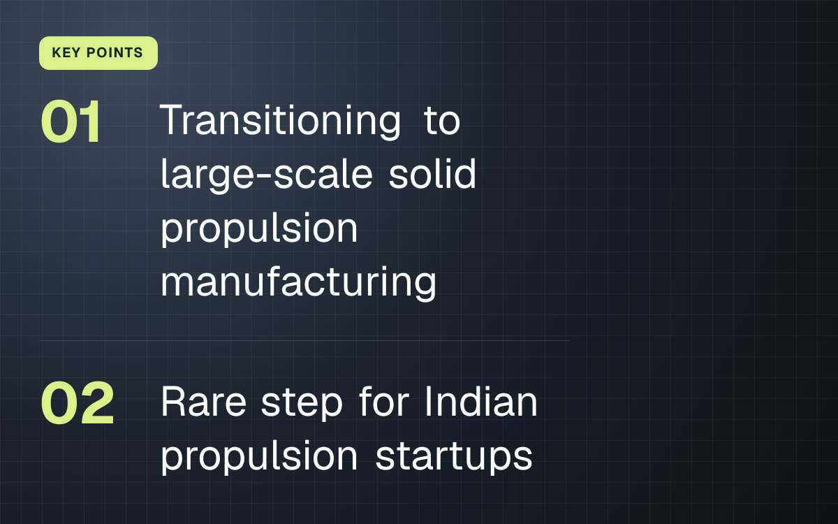 KEY POINTS. Transitioning to large-scale solid propulsion manufacturing; Rare step for Indian propulsion startups.