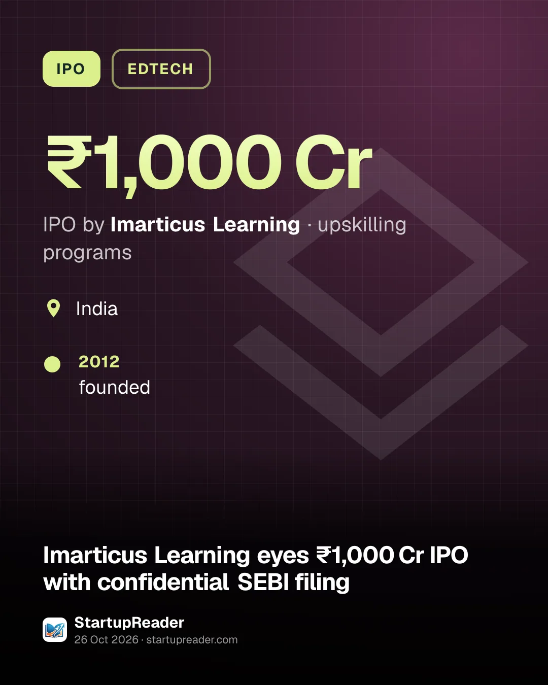 IPO. ₹1,000 Cr IPO by Imarticus Learning, upskilling programs. India. 2012: founded.