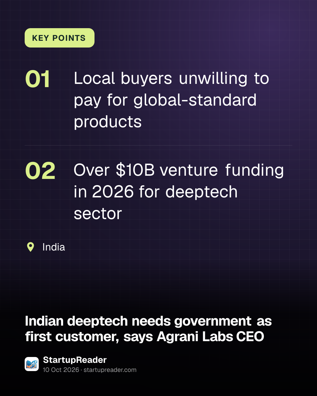 KEY POINTS. Local buyers unwilling to pay for global-standard products; Over $10B venture funding in 2026 for deeptech sector. India.
