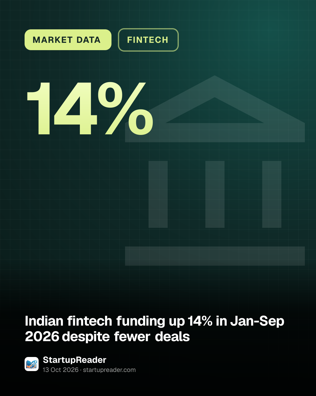 MARKET DATA. 14%.