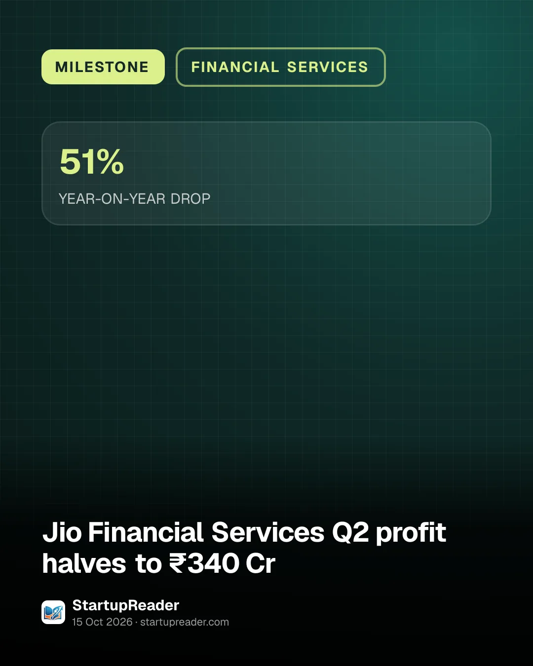 MILESTONE. 51% YEAR-ON-YEAR DROP.