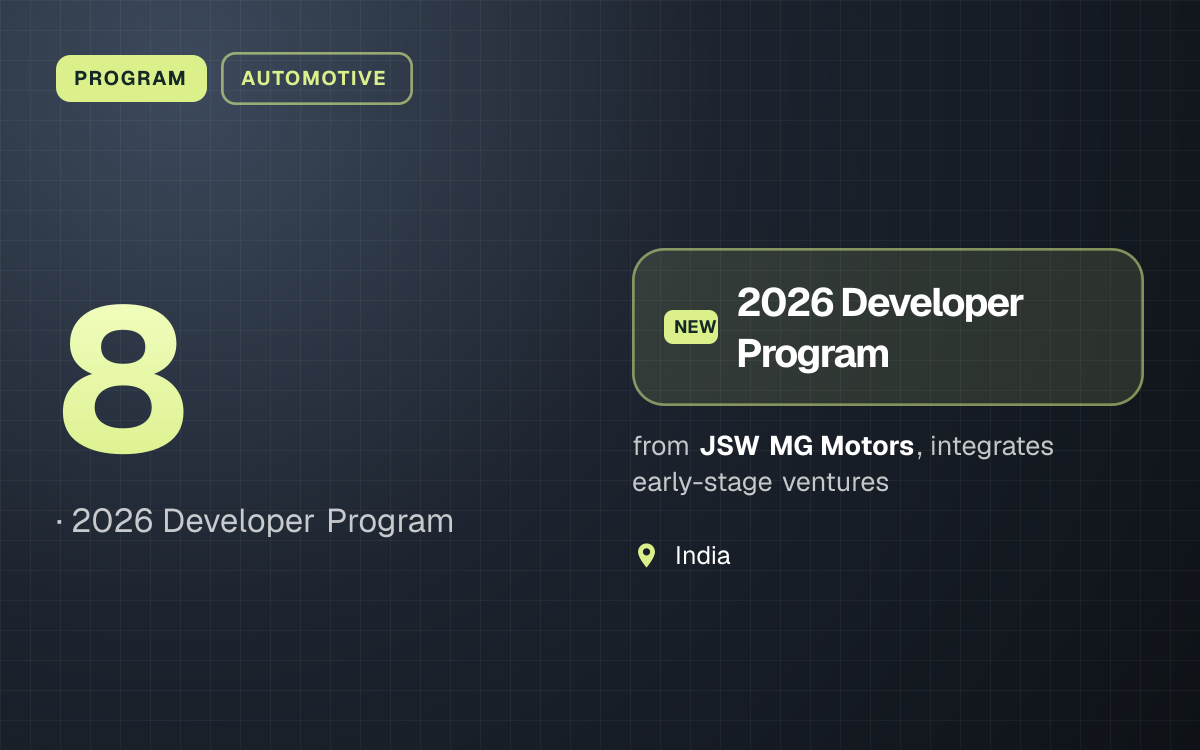 PROGRAM. 8, 2026 Developer Program. 2026 Developer Program from JSW MG Motors, integrates early-stage ventures. India.