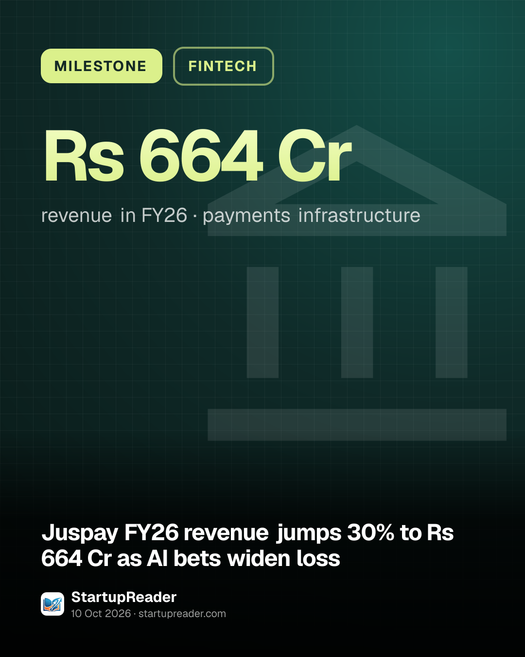 MILESTONE. Rs 664 Cr revenue in FY26, payments infrastructure.