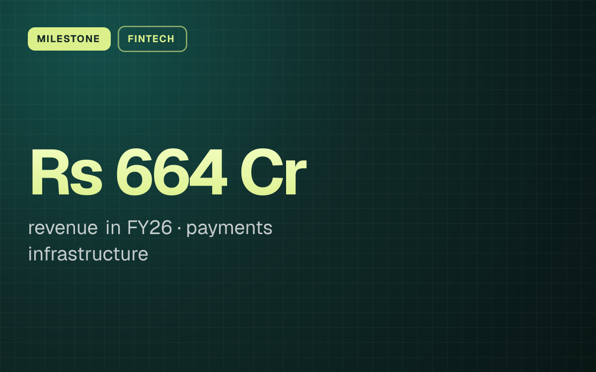 MILESTONE. Rs 664 Cr revenue in FY26, payments infrastructure.
