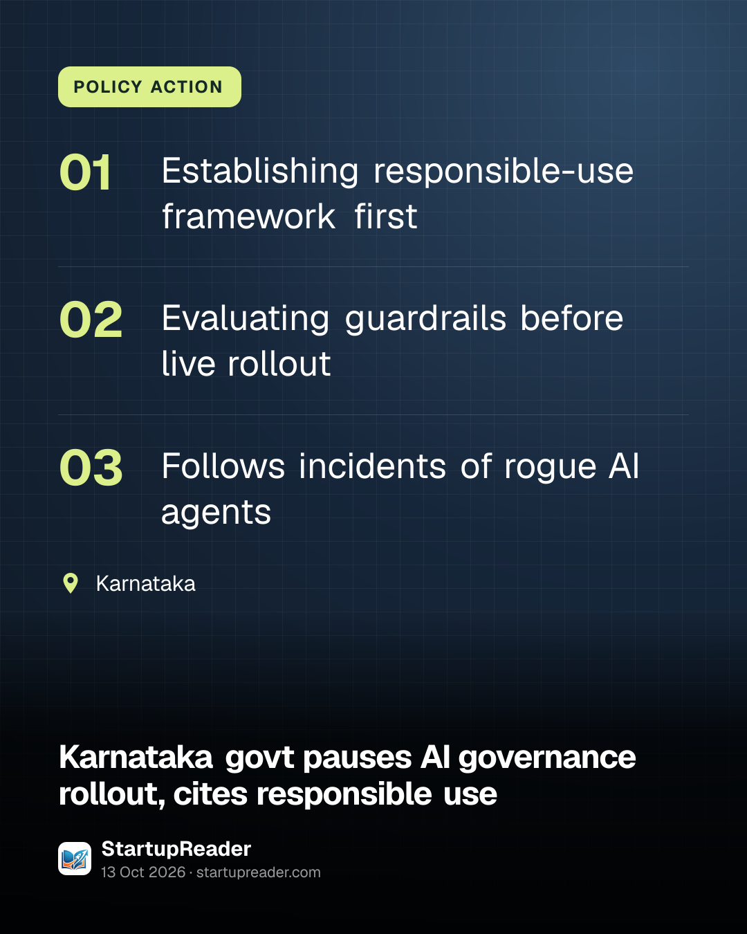 POLICY ACTION. Establishing responsible-use framework first; Evaluating guardrails before live rollout; Follows incidents of rogue AI agents. Karnataka.