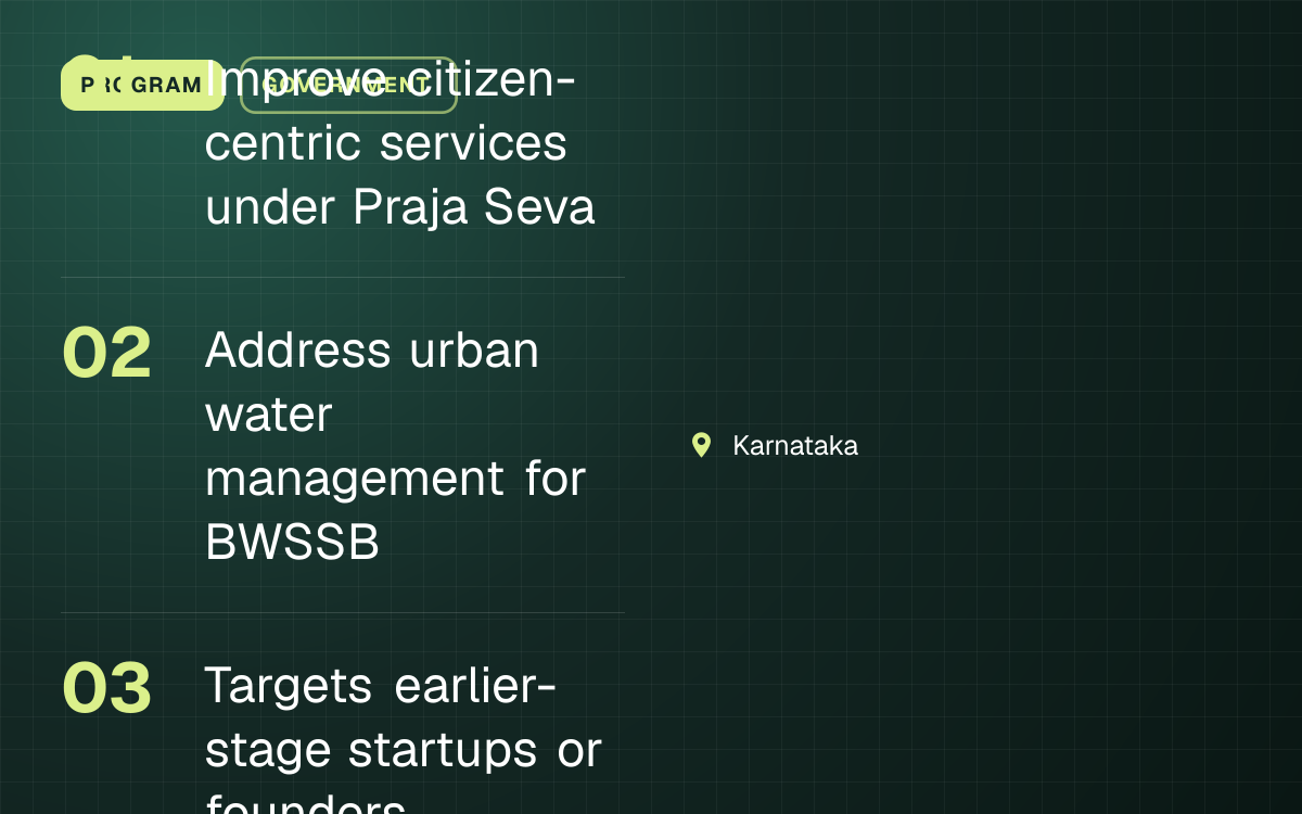 PROGRAM. Improve citizen-centric services under Praja Seva; Address urban water management for BWSSB; Targets earlier-stage startups or founders. Karnataka.
