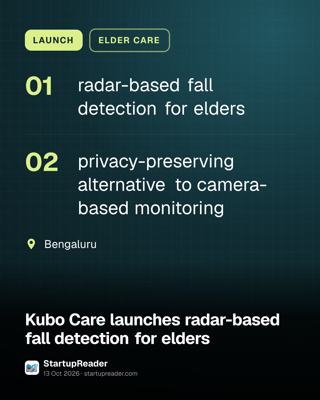 LAUNCH. radar-based fall detection for elders; privacy-preserving alternative to camera-based monitoring. Bengaluru.
