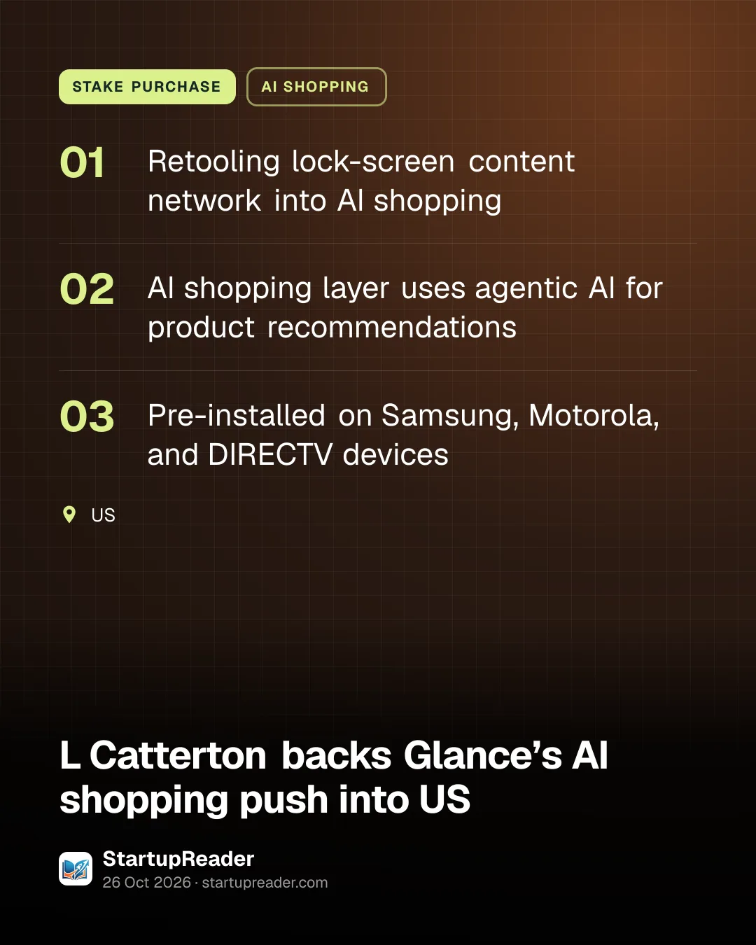 STAKE PURCHASE. Retooling lock-screen content network into AI shopping; AI shopping layer uses agentic AI for product recommendations; Pre-installed on Samsung, Motorola, and DIRECTV devices. US.