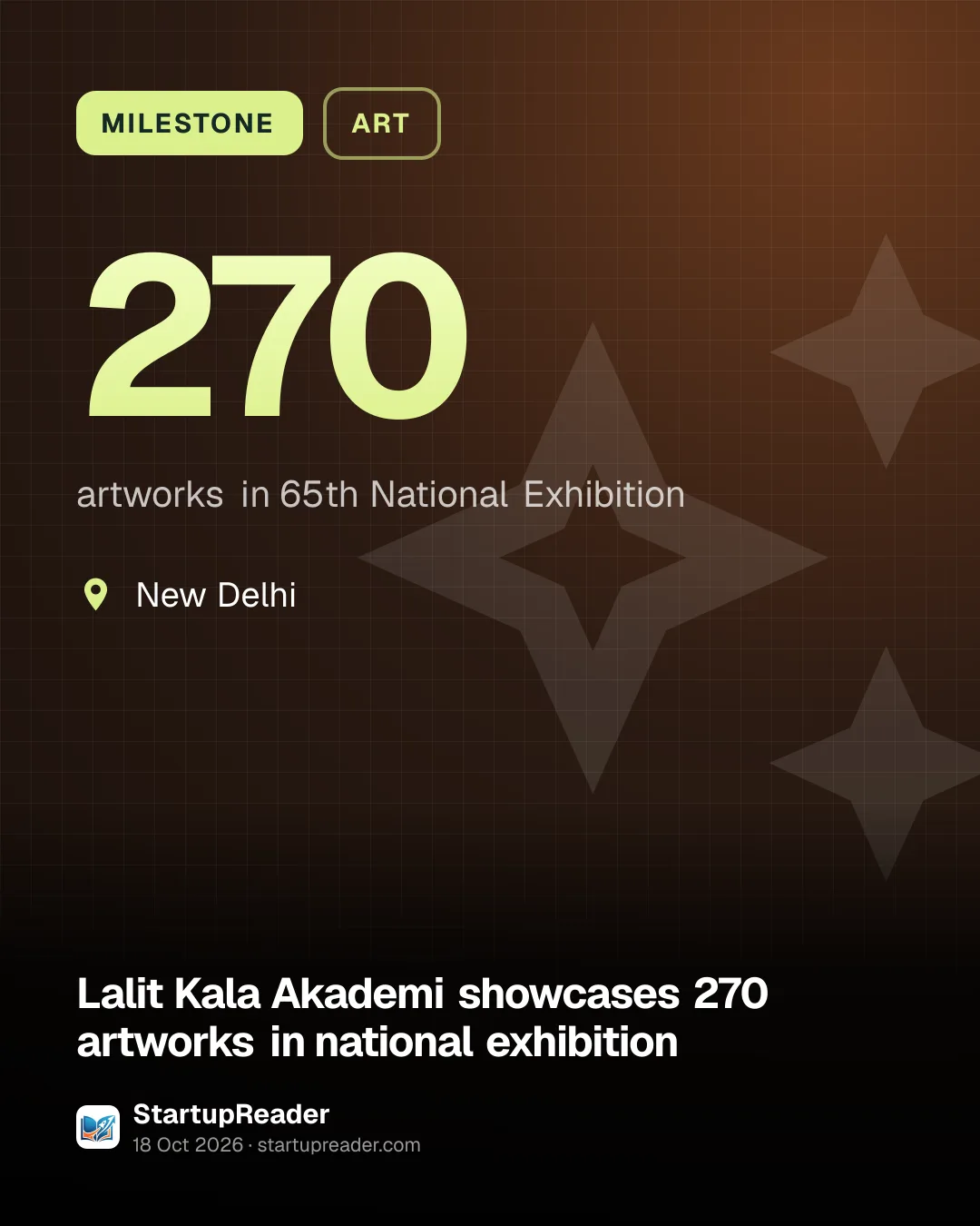 MILESTONE. 270 artworks in 65th National Exhibition. New Delhi.