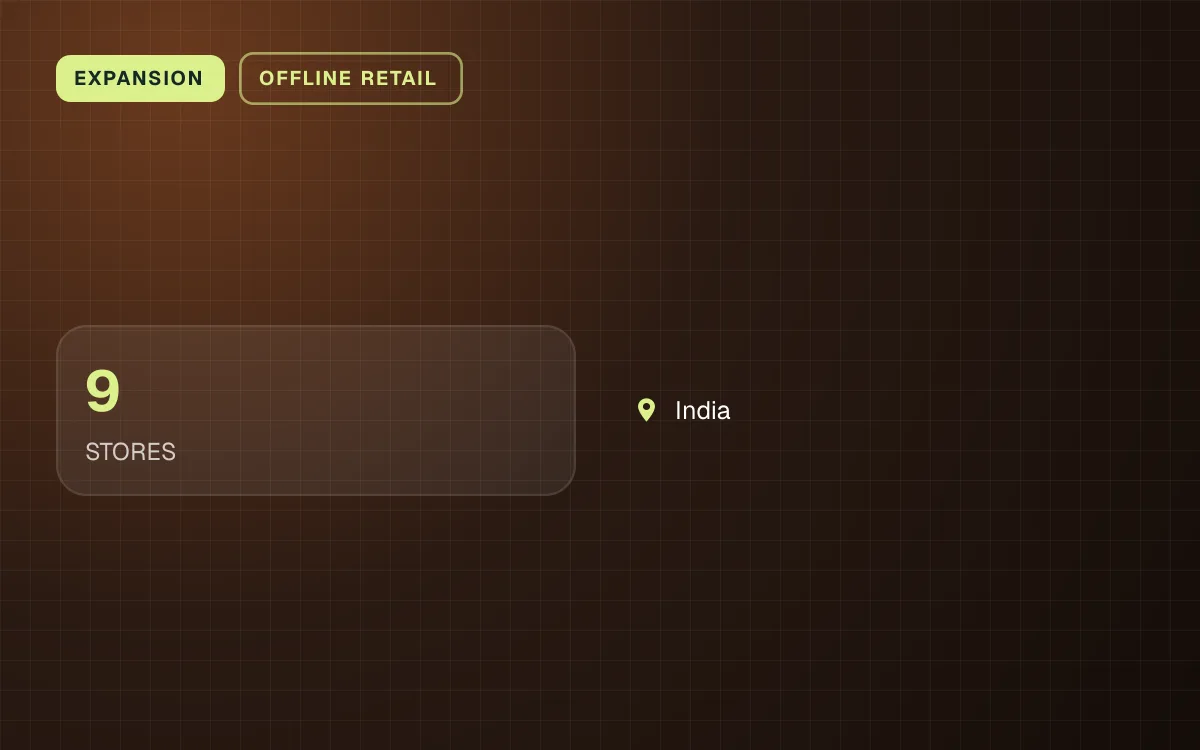 EXPANSION. 9 STORES. India.