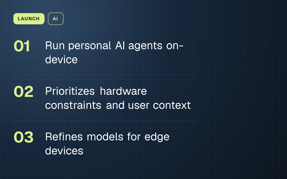 LAUNCH. Run personal AI agents on-device; Prioritizes hardware constraints and user context; Refines models for edge devices.